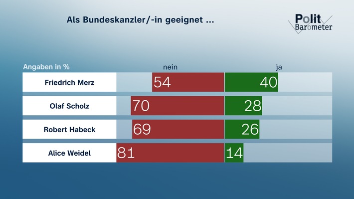 zdf-grafik24.jpg